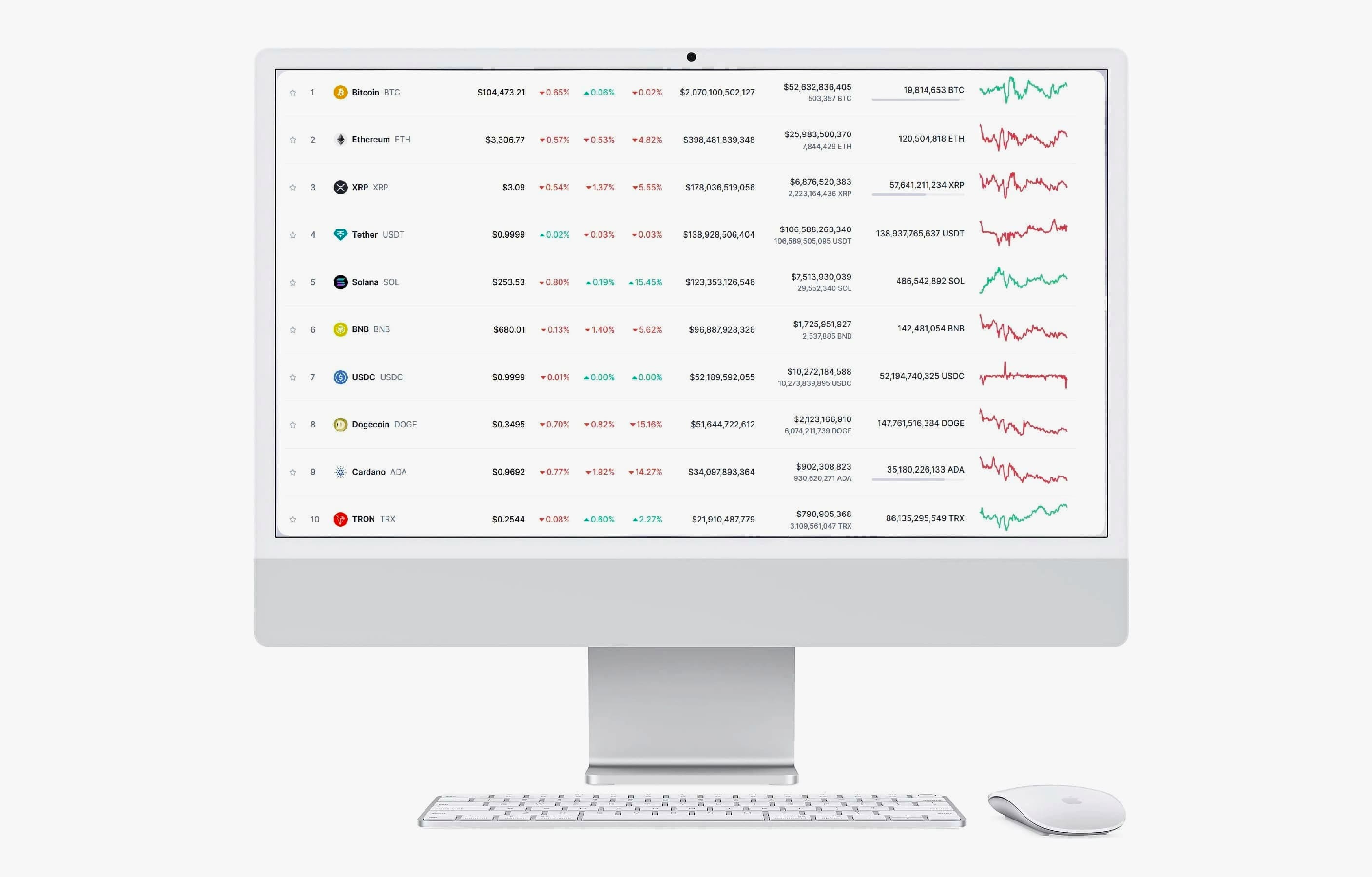 Kraftix surge crypto teknologi plattform